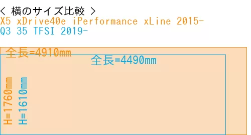 #X5 xDrive40e iPerformance xLine 2015- + Q3 35 TFSI 2019-